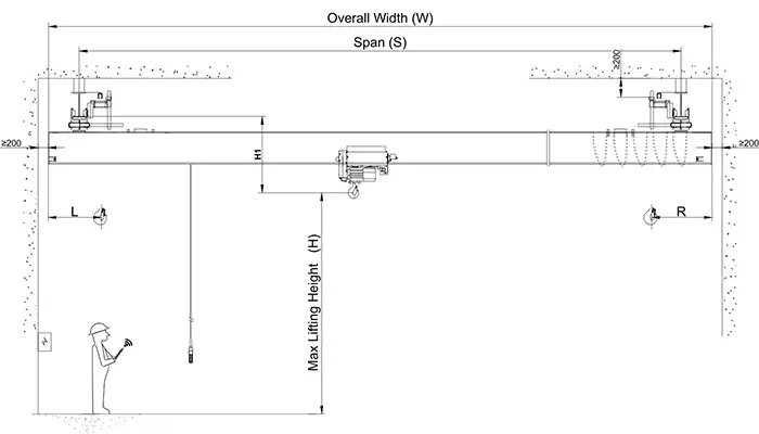 Single-Girder-EOT-Cranes-Drawing.webp
