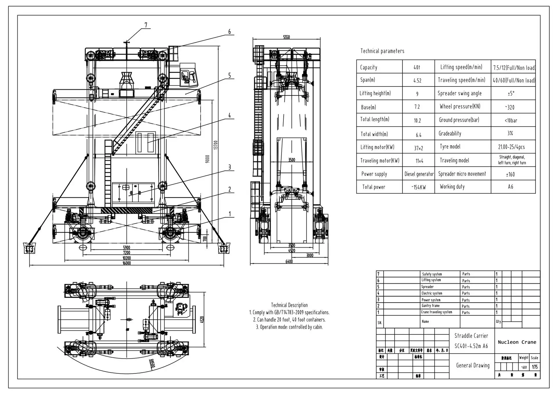 Straddle-carrier-crane.webp Straddle-carrier-crane.webp