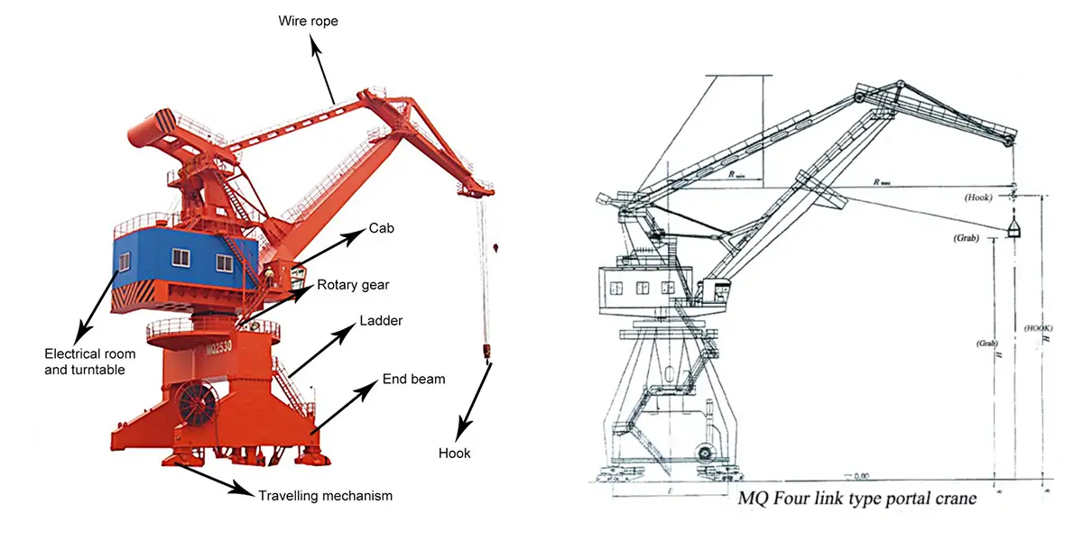 Portal-Boom-Crane_-Drawing.webp Portal-Boom-Crane_-Drawing.webp