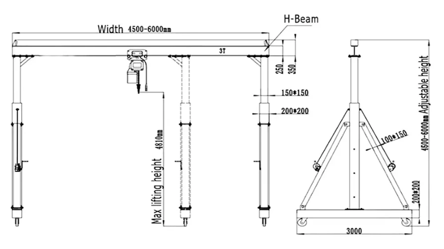 2 Ton Gantry Crane (4)_896x504.webp